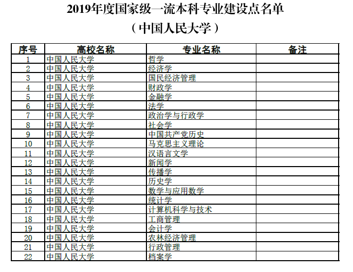 655ea38730814f76898392b063ba9bc3.png 计算机专业.png