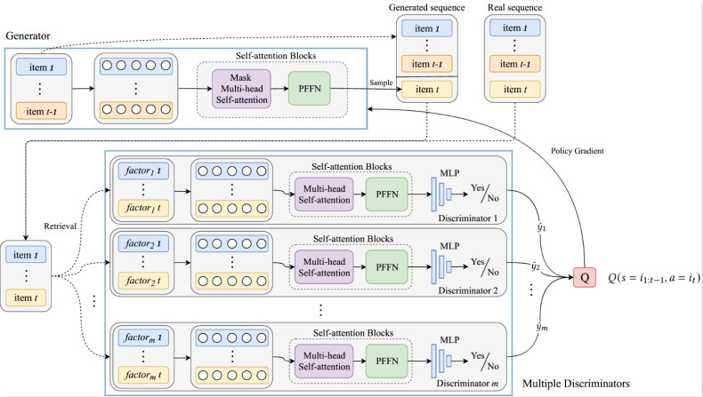 a07b3817796f4b4bbec604c9e7328735.jpg 论文4_meitu_4.jpg