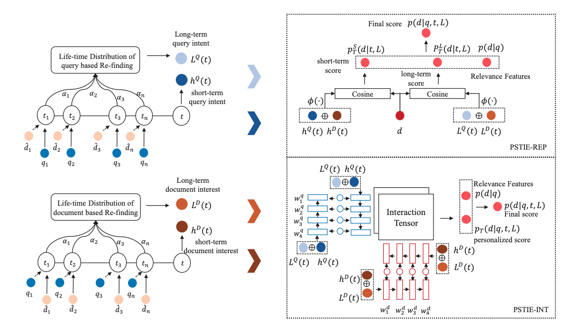 47e58735818647b49174da8e2c0c0db3.png A2 --.png