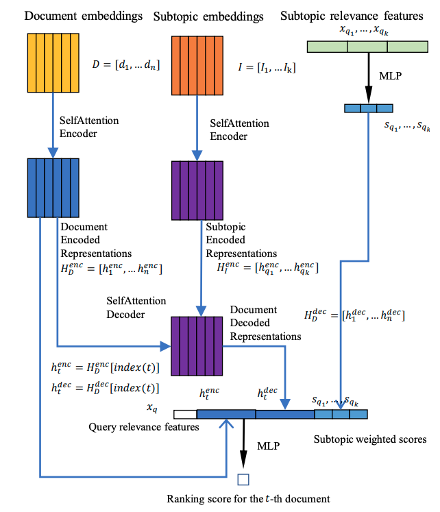 dc29fac5de434ee0b733f804f809e418.png A1.png